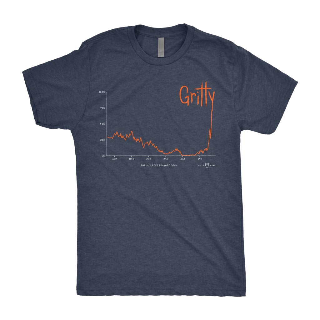 Gritty Shirt | Detroit Baseball 2024
Playoffs Gritty Tigs Chart Graph Original RotoWear Design