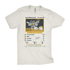 The Miz: Gotta K 'Em All Shirt | Jacob Misiorowski Milwaukee